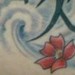 Tattoos - a simple way to jazz up kanji when the must have it - 37633